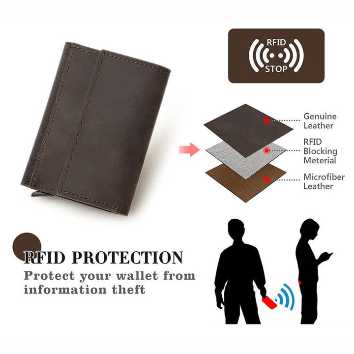 RFID NFC Protection Leather Card Wallet