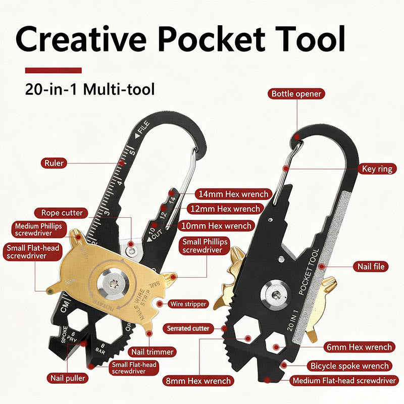 20-in-1 Rotatable EDC Multi Tool Keychain - image 1