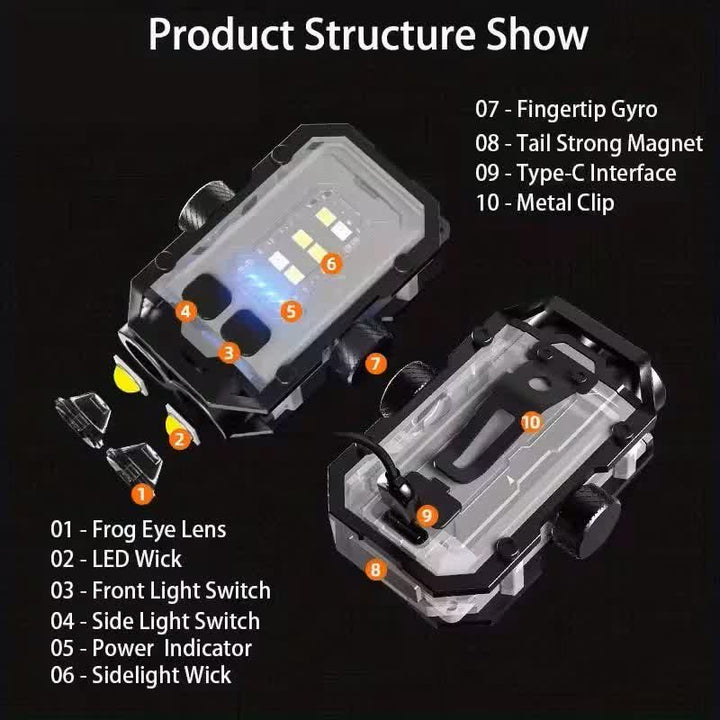 Magnetic EDC-Tool Rechargeable Flashlight With Fidget Spinner - image 5